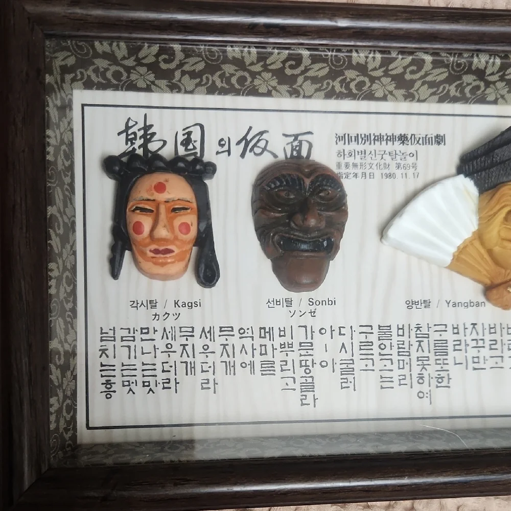 Framed Korean Mask Collection Play Of Hahoe